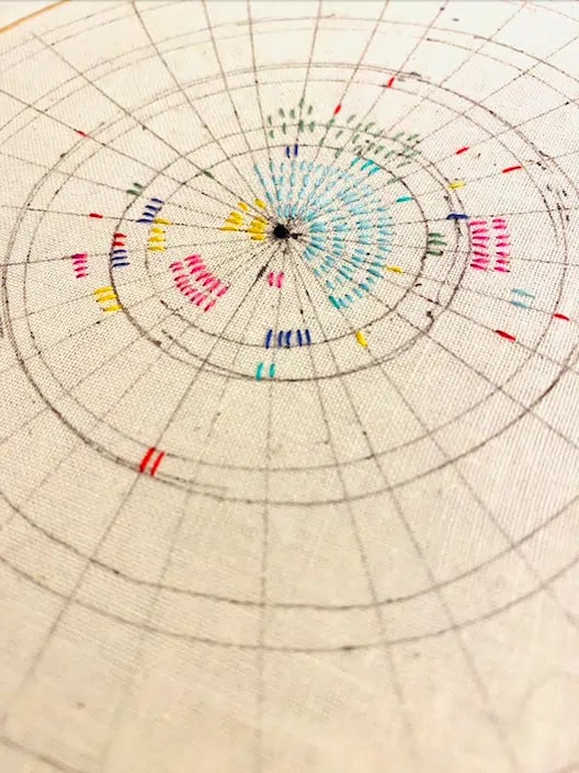 Jordan Cunliffe: Record, map and capture